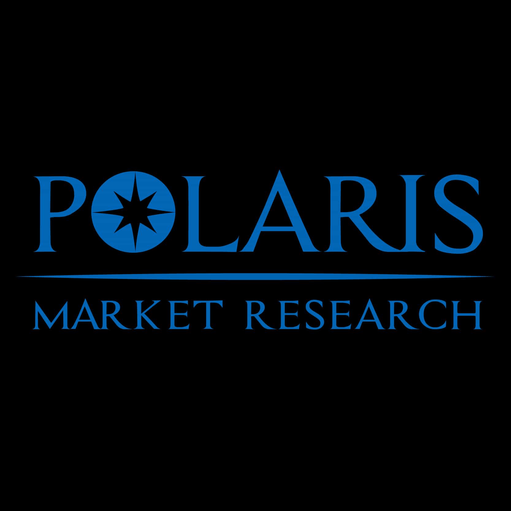 Drone Software Market